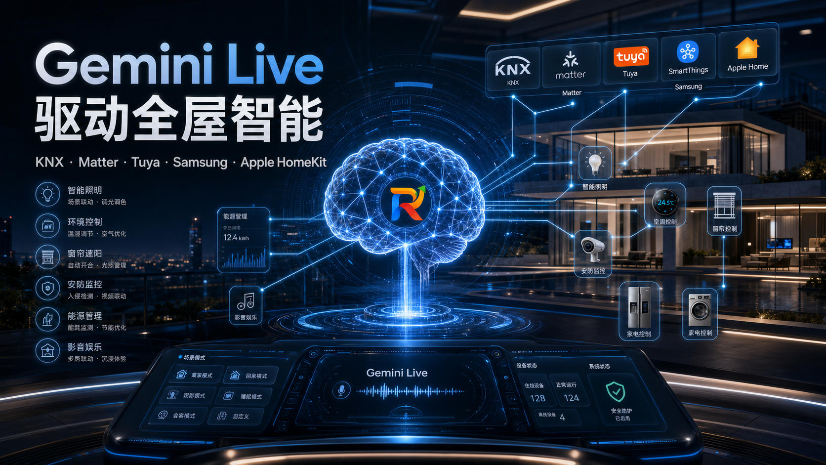 Gemini Live 驱动全屋智能:把 KNX、Matter、Tuya、SmartThings 和 Apple Home 串起来