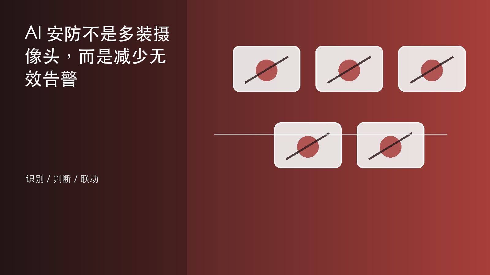 AI 安防不是多装摄像头，而是减少无效告警 信息图