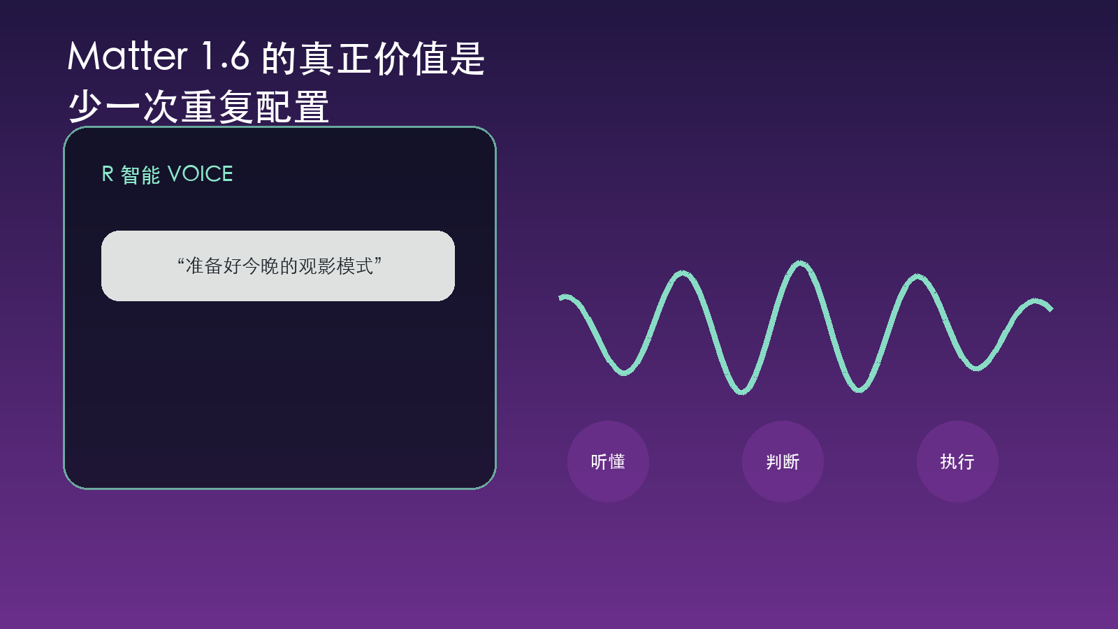 Matter 1.6 的真正价值是少一次重复配置 信息图