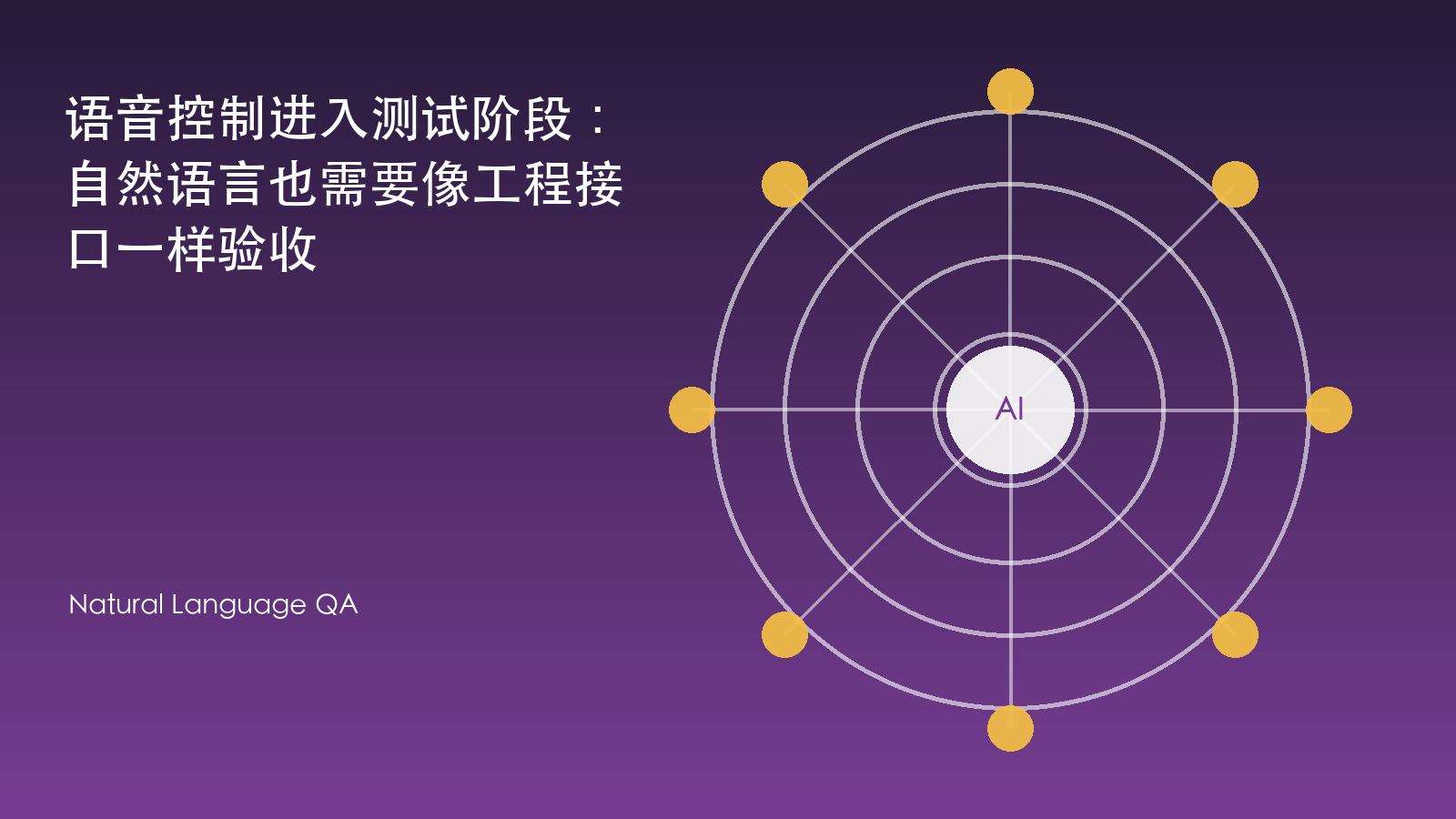 语音控制进入测试阶段：自然语言也需要像工程接口一样验收 信息图