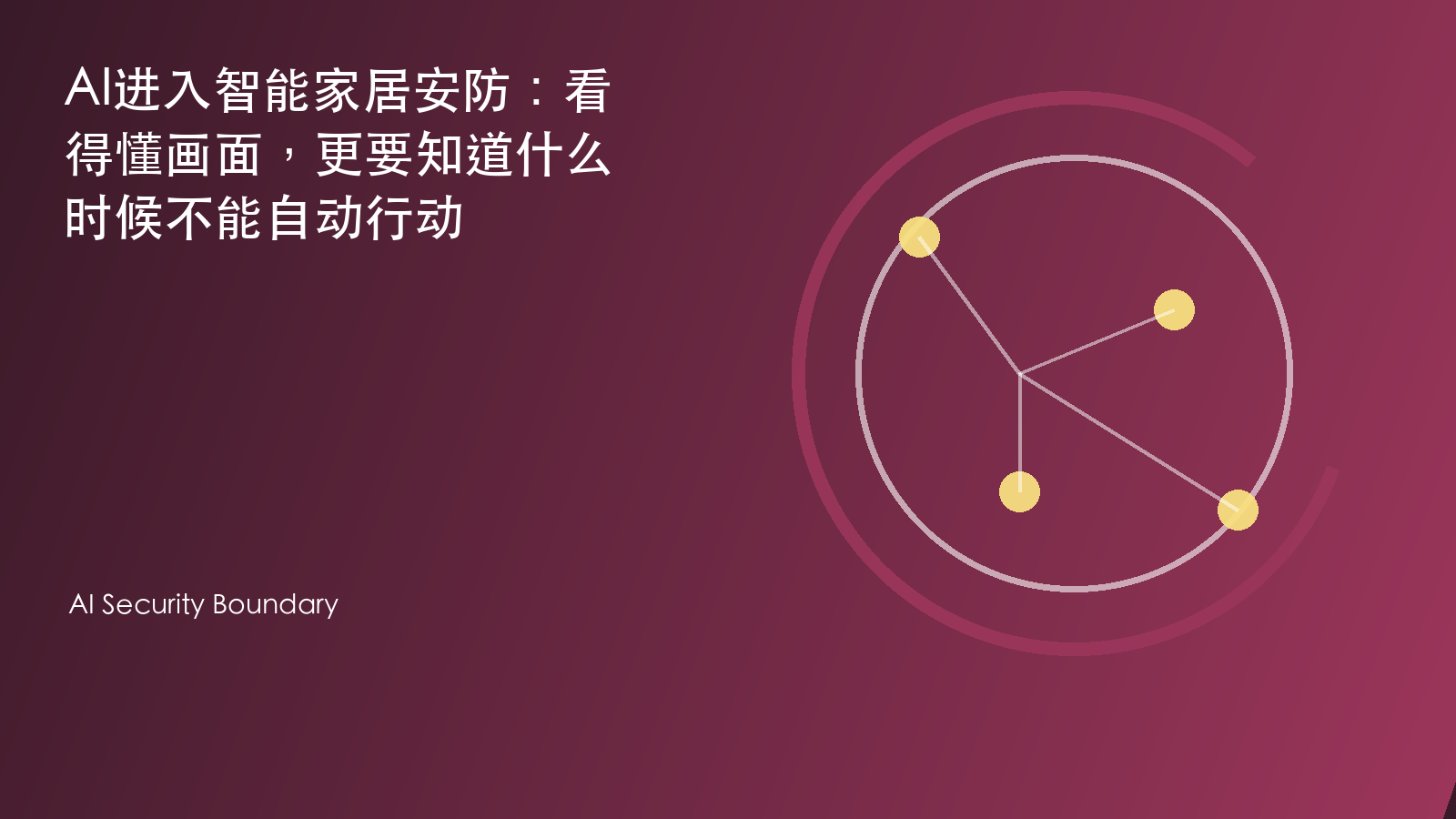 AI进入智能家居安防：看得懂画面，更要知道什么时候不能自动行动 信息图