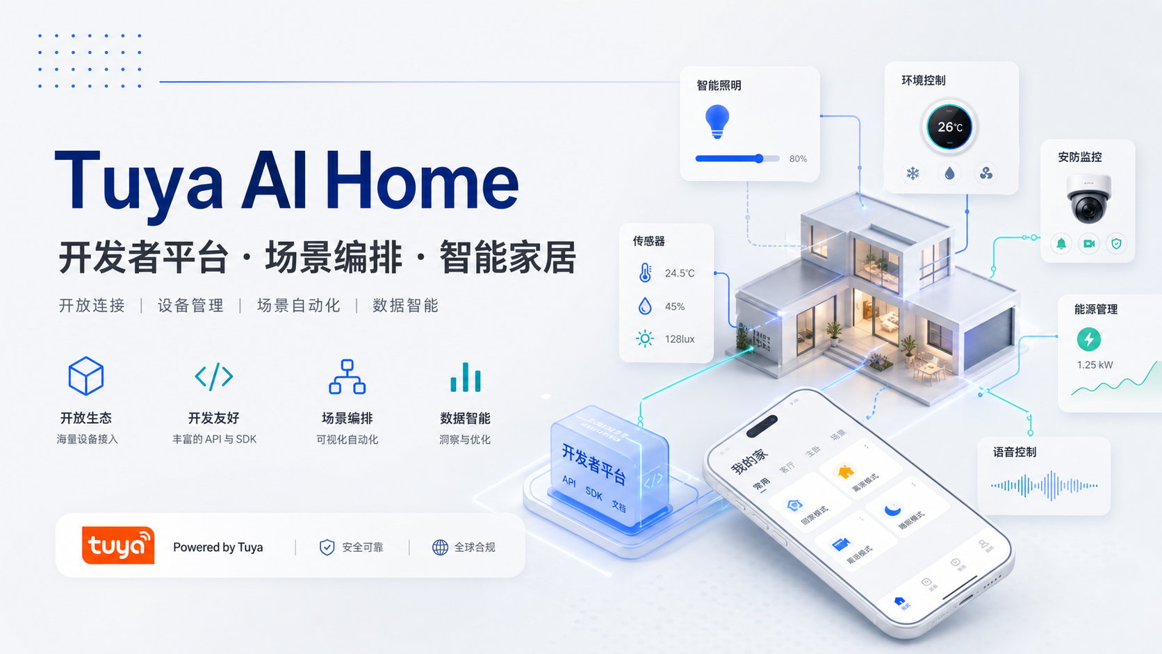Tuya 把 AI Home 推向开发者平台，智能场景编排更容易落地