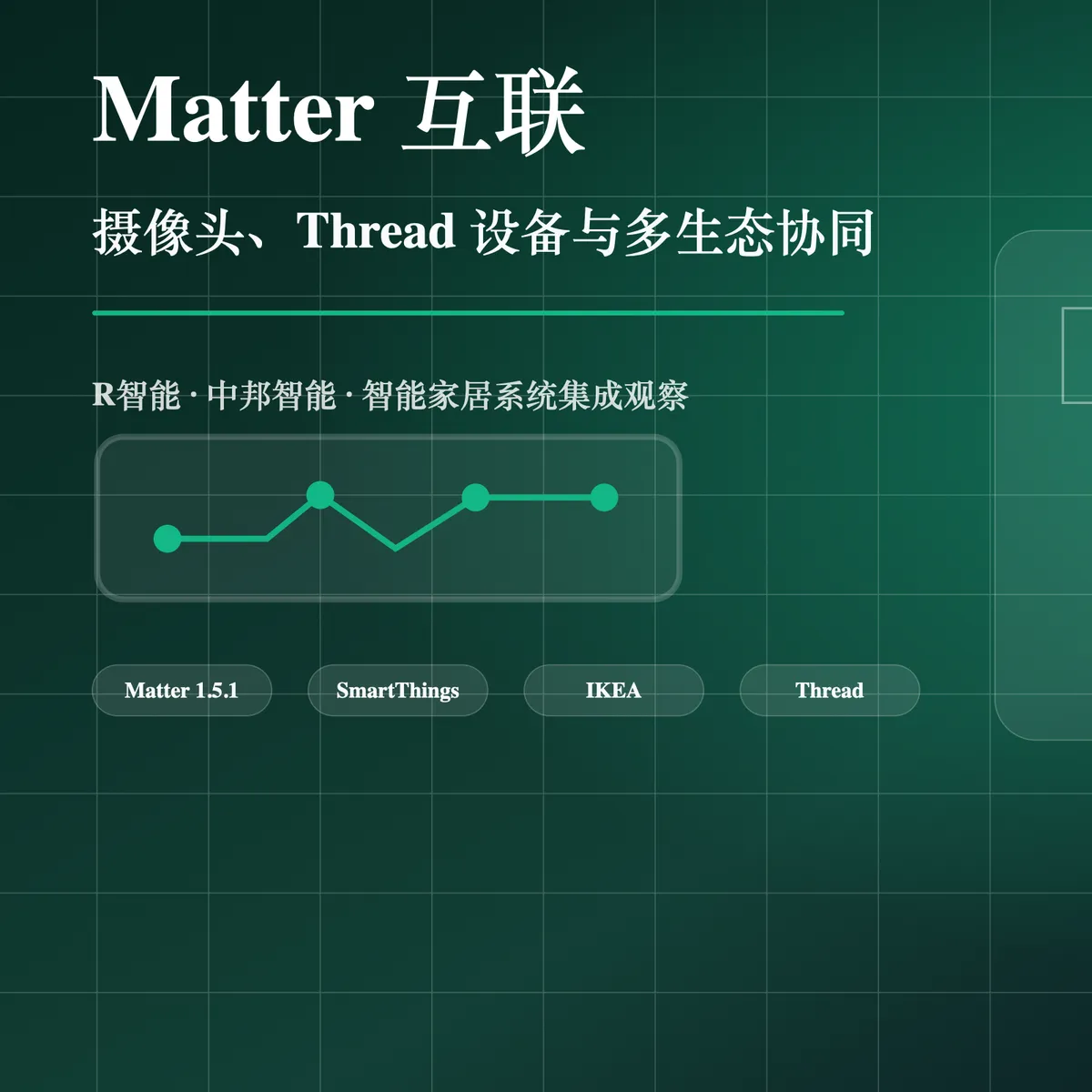 Matter SmartThings Thread 摄像头互联