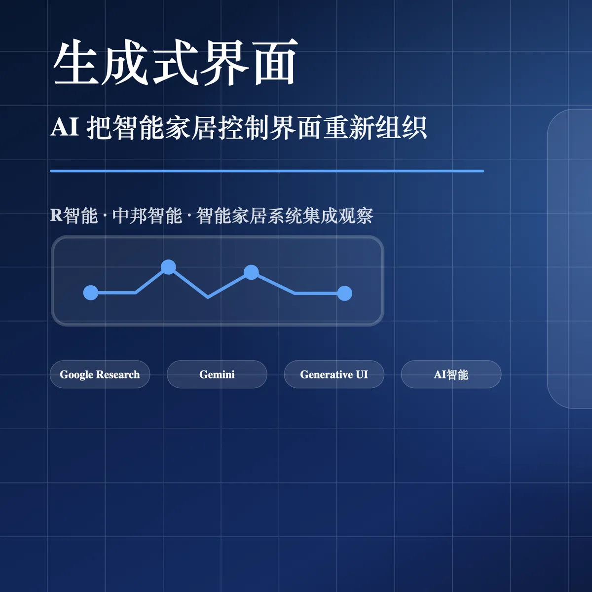 生成式界面与智能家居控制